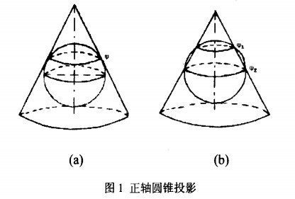 此时的兰伯特投影是切圆锥投影,当然兰伯特也可以是割圆锥投影