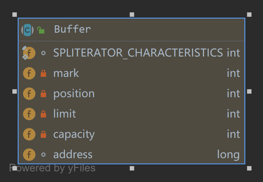 NIO-Buffer-xss云之家
