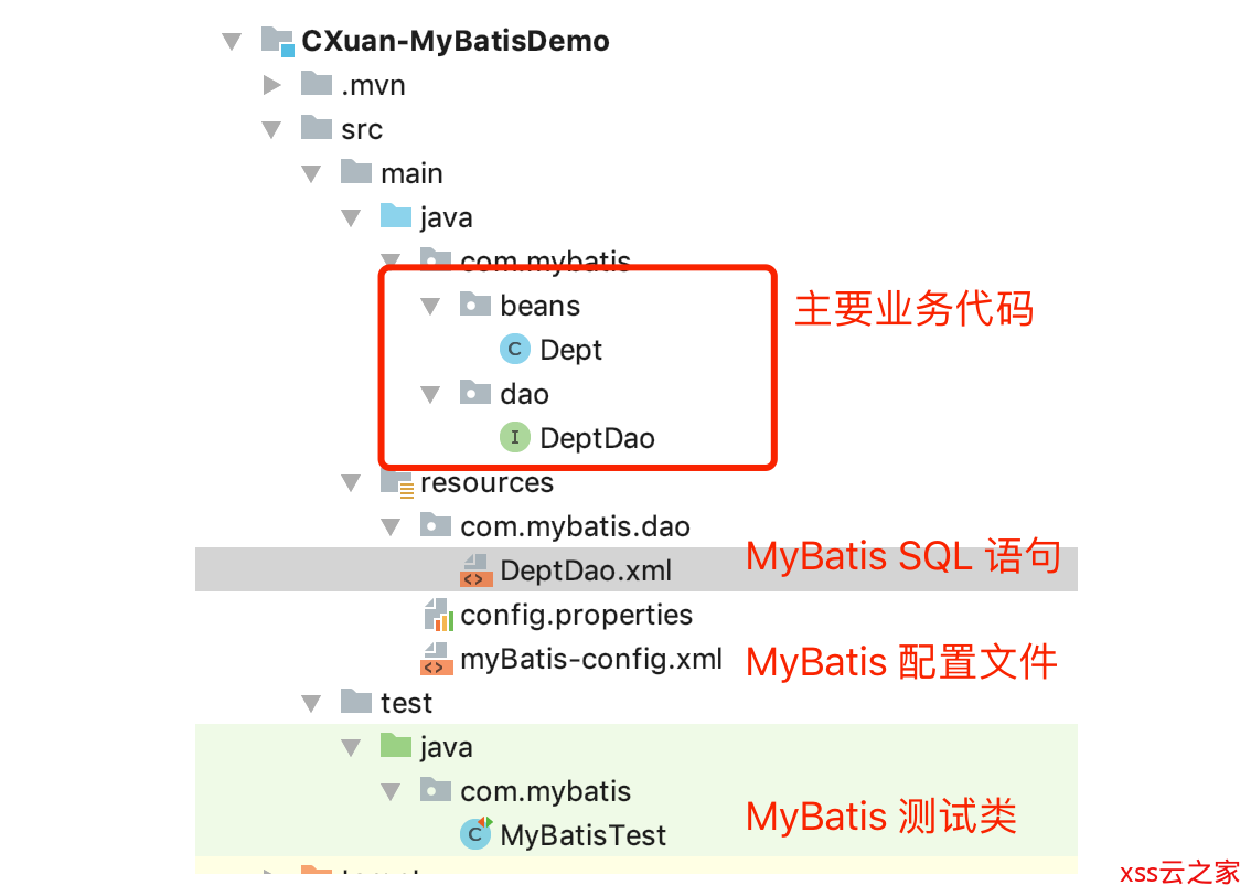 面试官问你MyBatis SQL是如何执行的？把这篇文章甩给他