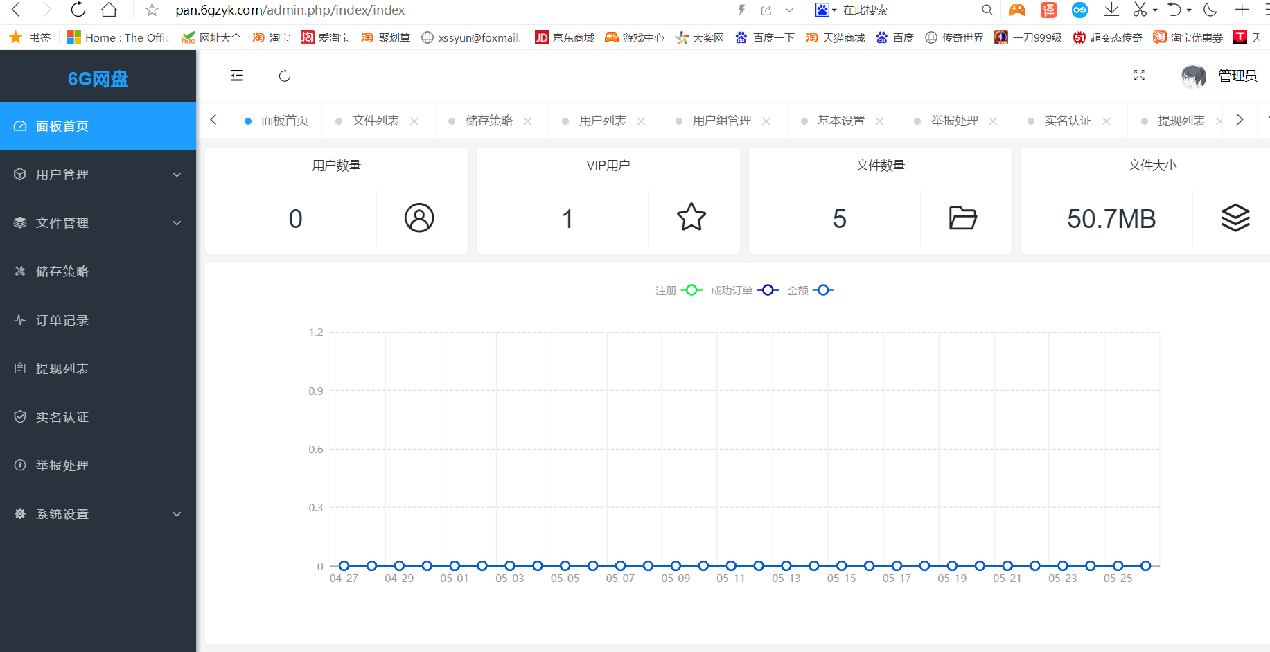 2022最新升级版PHP高仿蓝奏网盘源码多用户赚钱系统-xss云之家